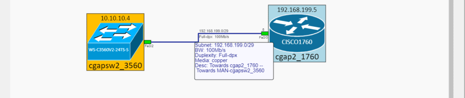 TDM (Topology Diagram Maker)